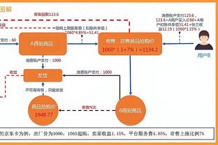 贡献读秒绝杀！官方：阿玛德当选曼联4-3利物浦全场最佳球员