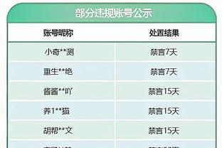 西荷巴法葡墨喀……五湖四海？这是哪年哪支队？首发你都认识吗？